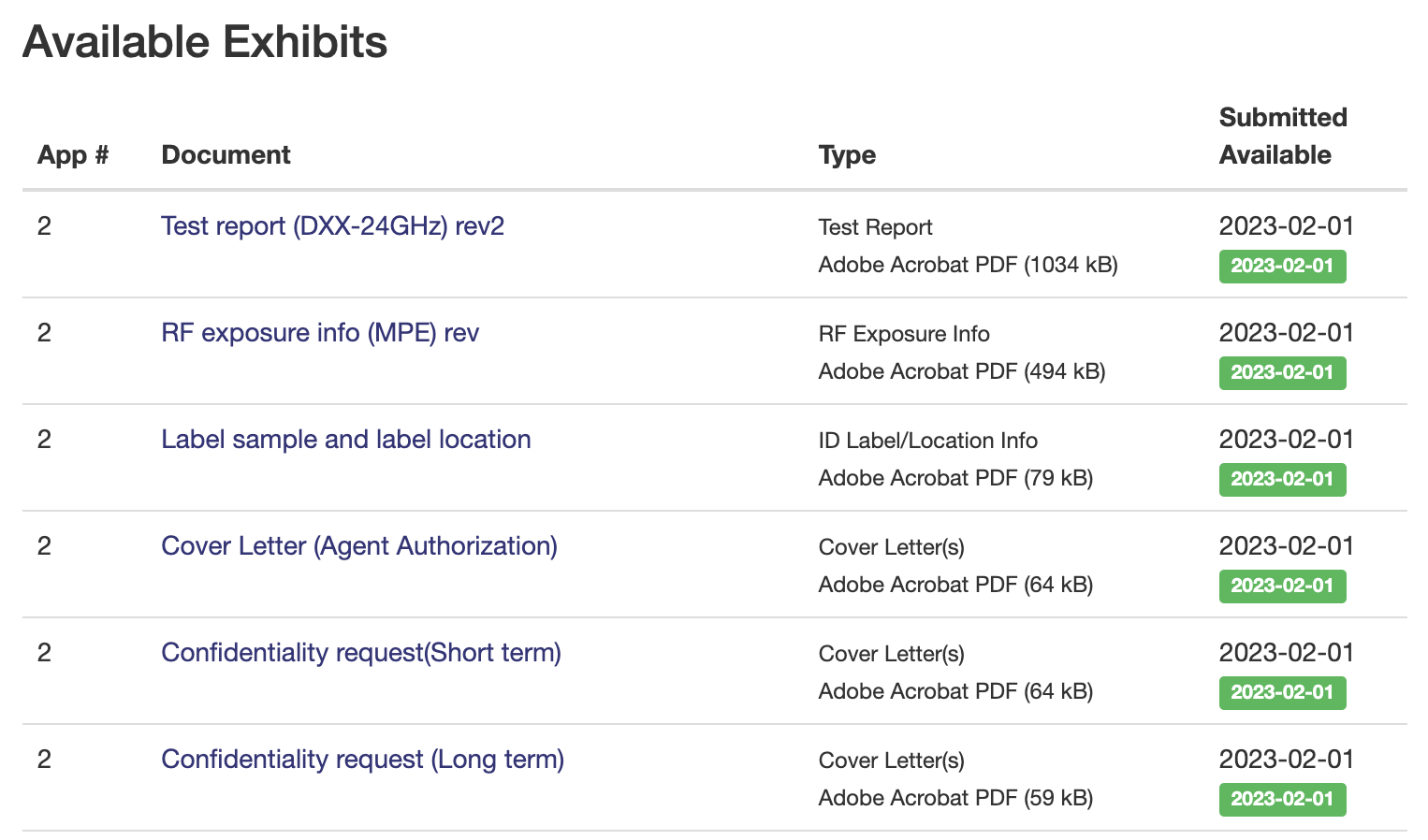 Using The FCC Database For Embedded Device Recon Lightfoot Labs